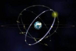 Galileo's constellation of navigation satellites