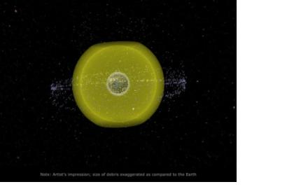 Navigation satellites around Earth